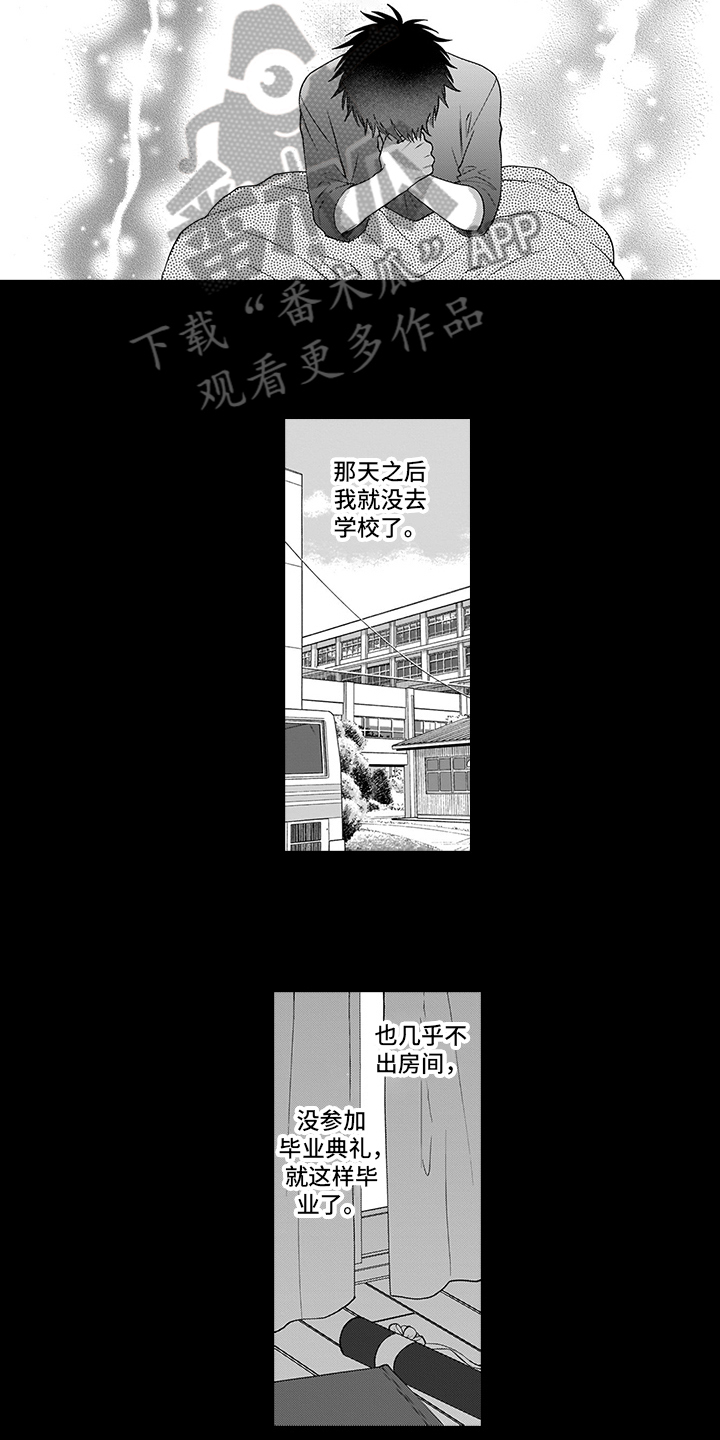 第15章：逃离6