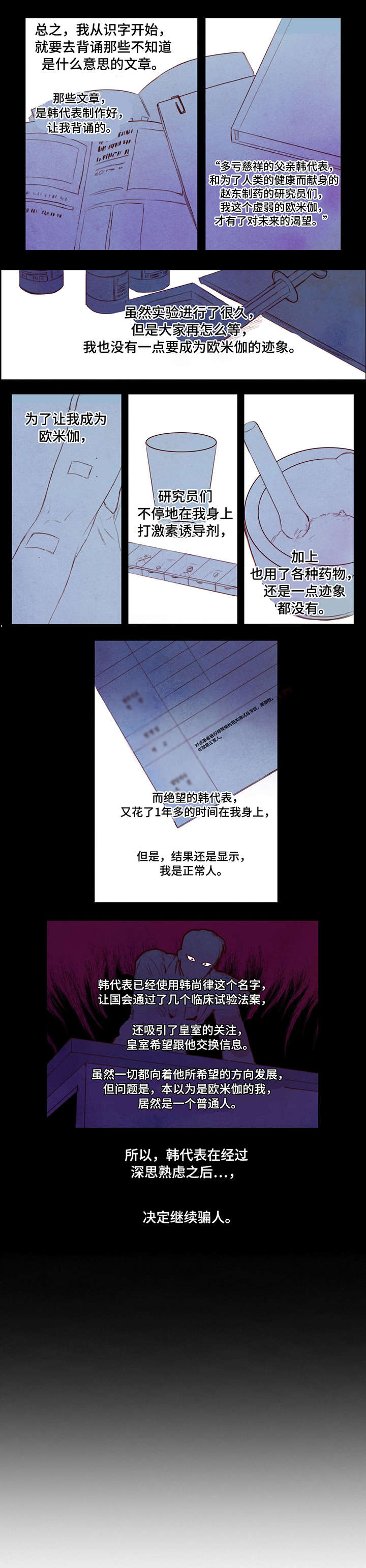 第2章：人造欧米伽6