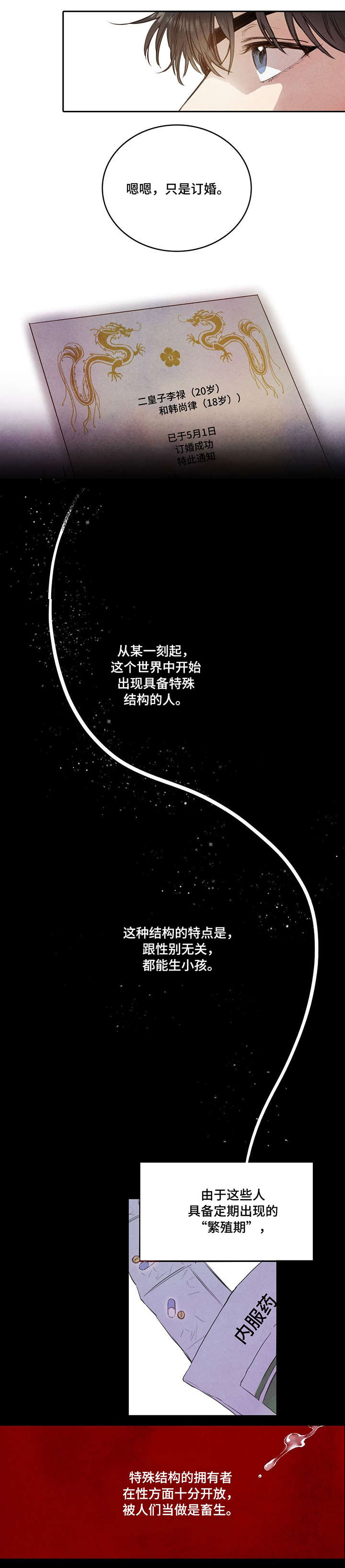 第1章：联姻3