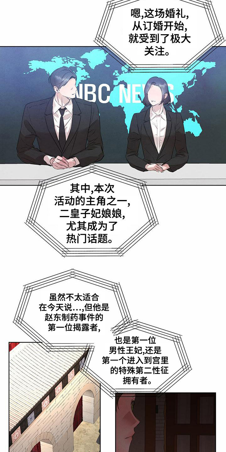 第123章：【番外】国婚当日20