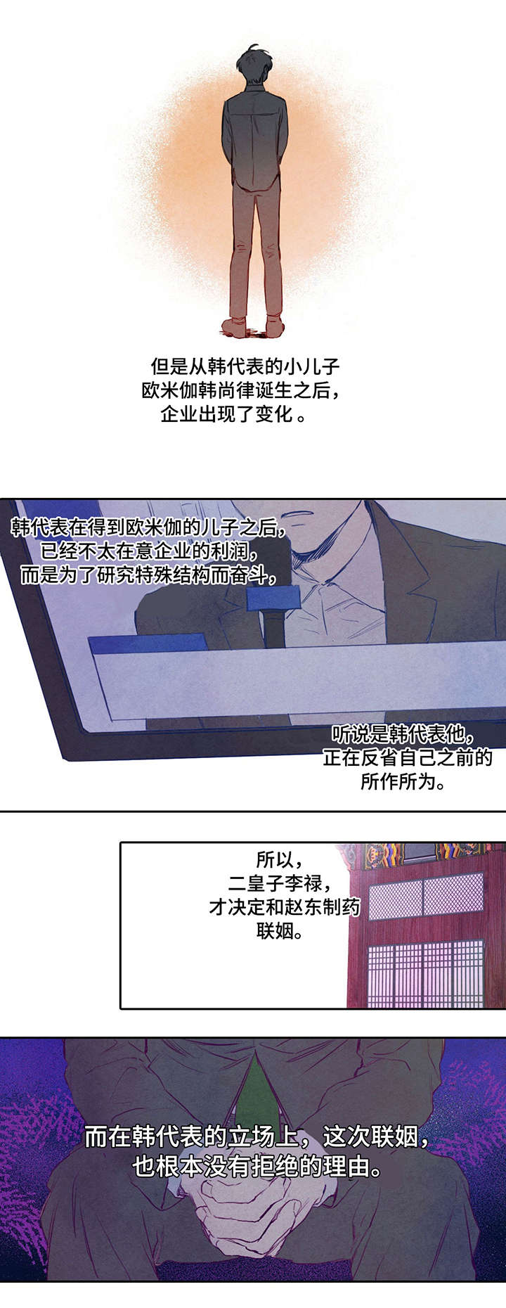 第1章：联姻7