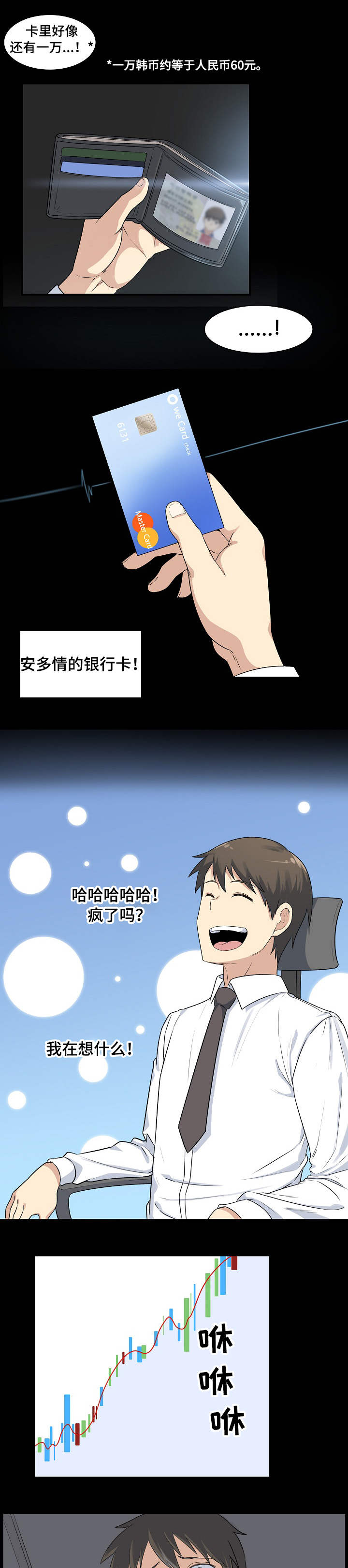 第2章：炒股3