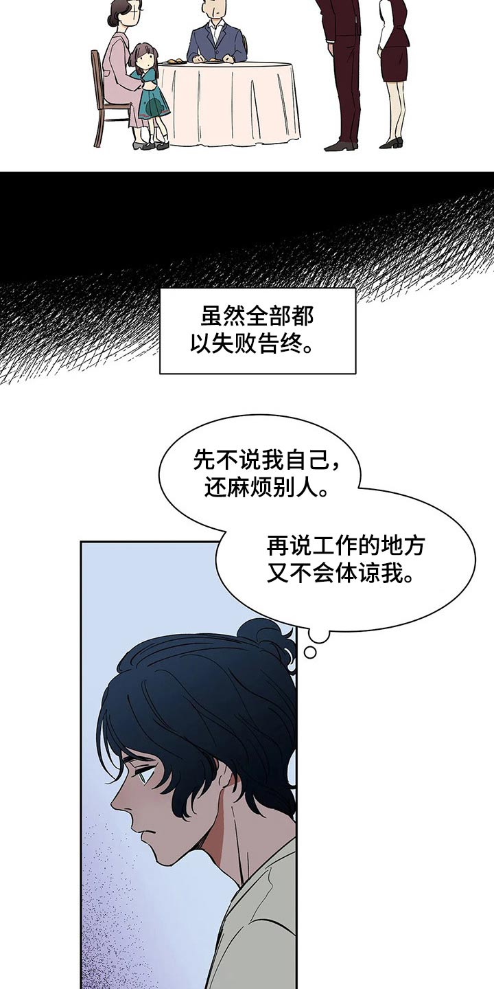 第48章：工作12