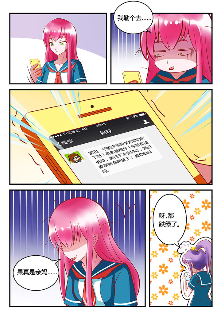 第2章：8