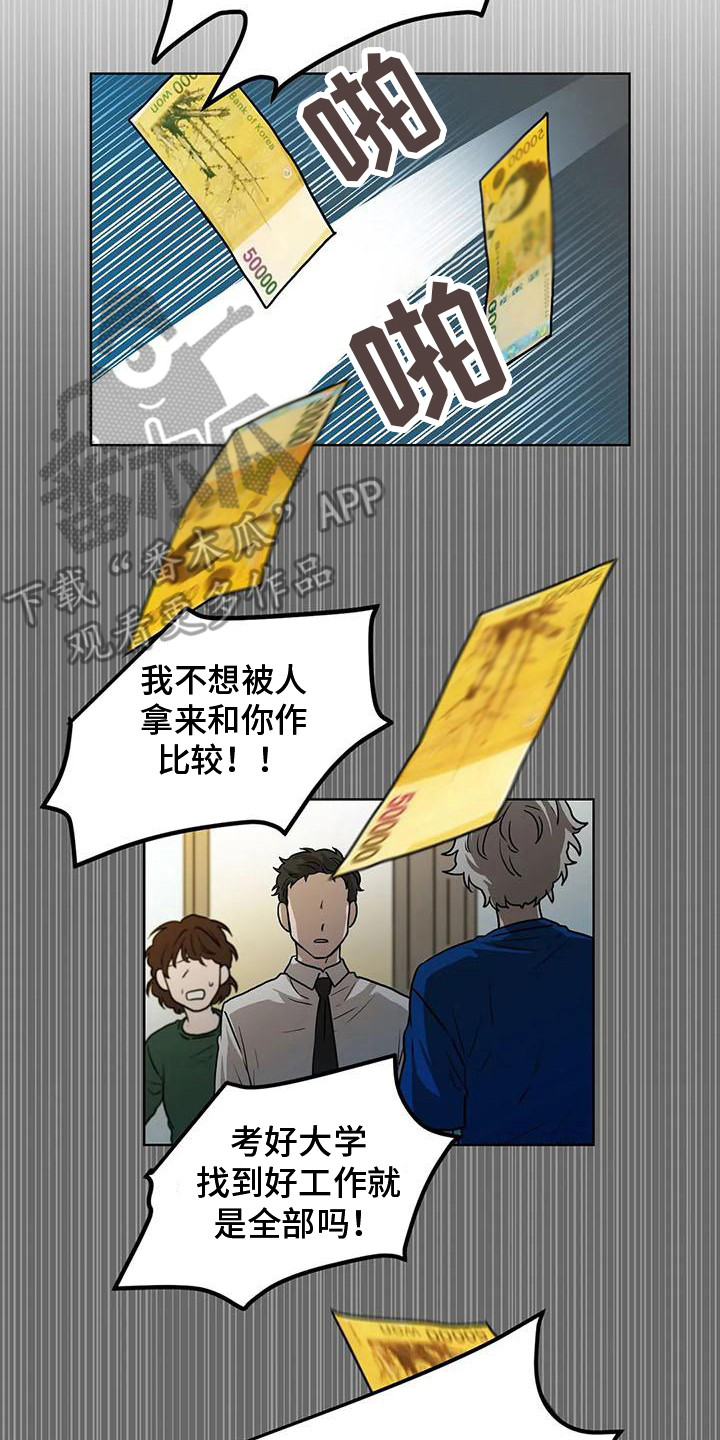 第19章：压力7