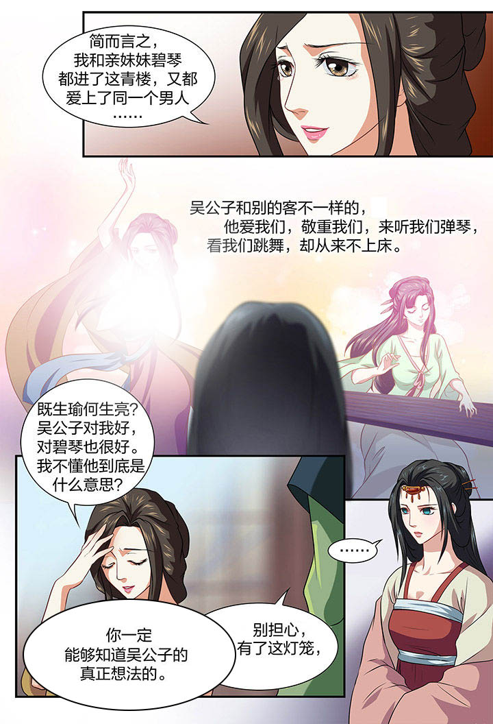 第29章：7