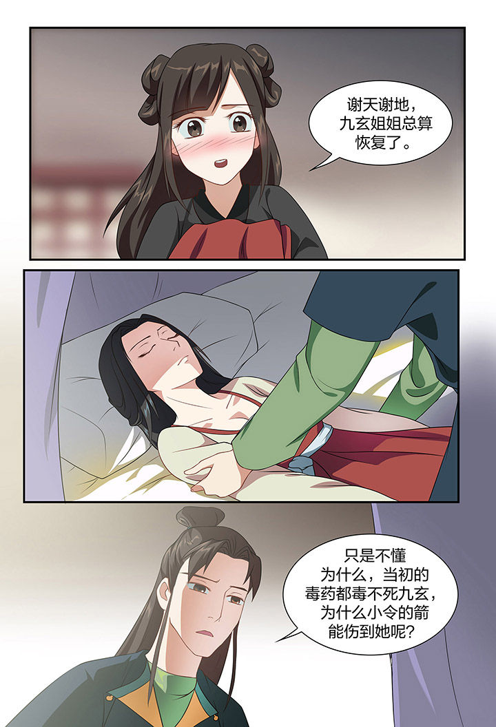 第71章：0