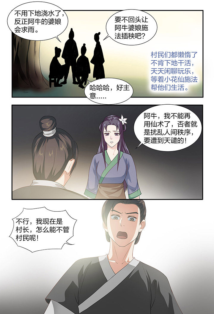 第103章：0