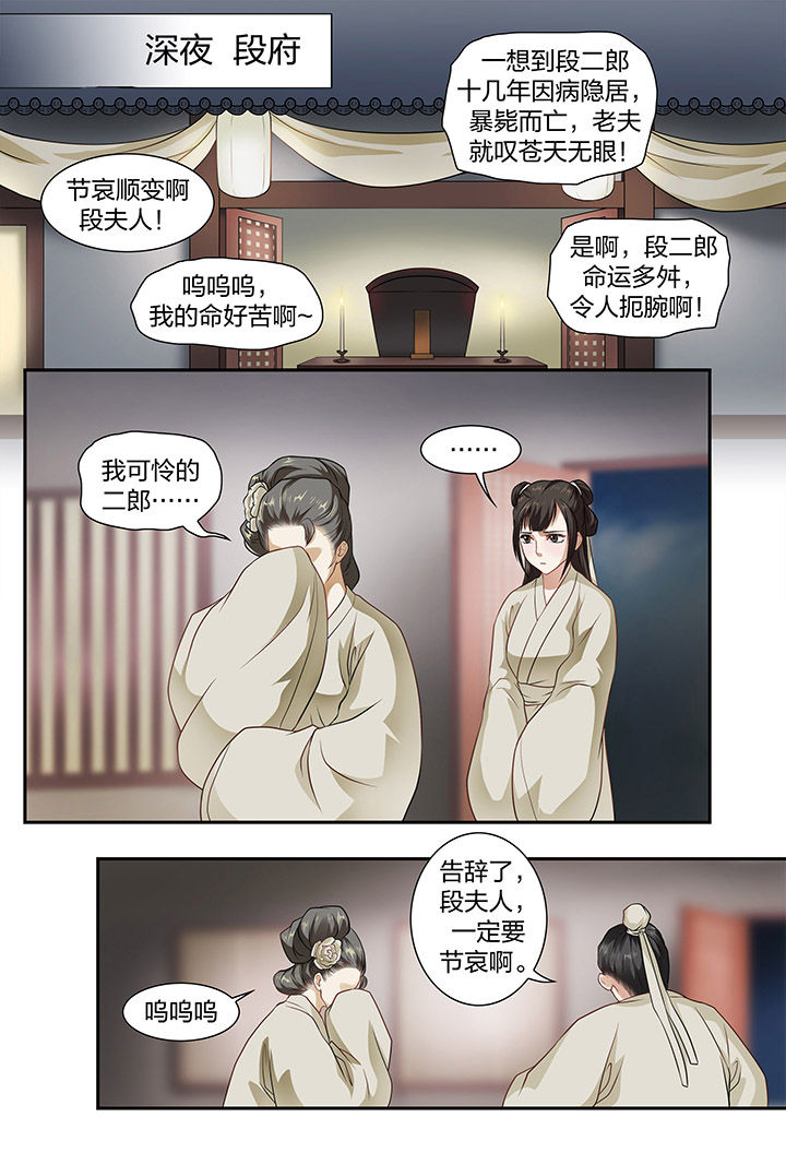 第6章：0