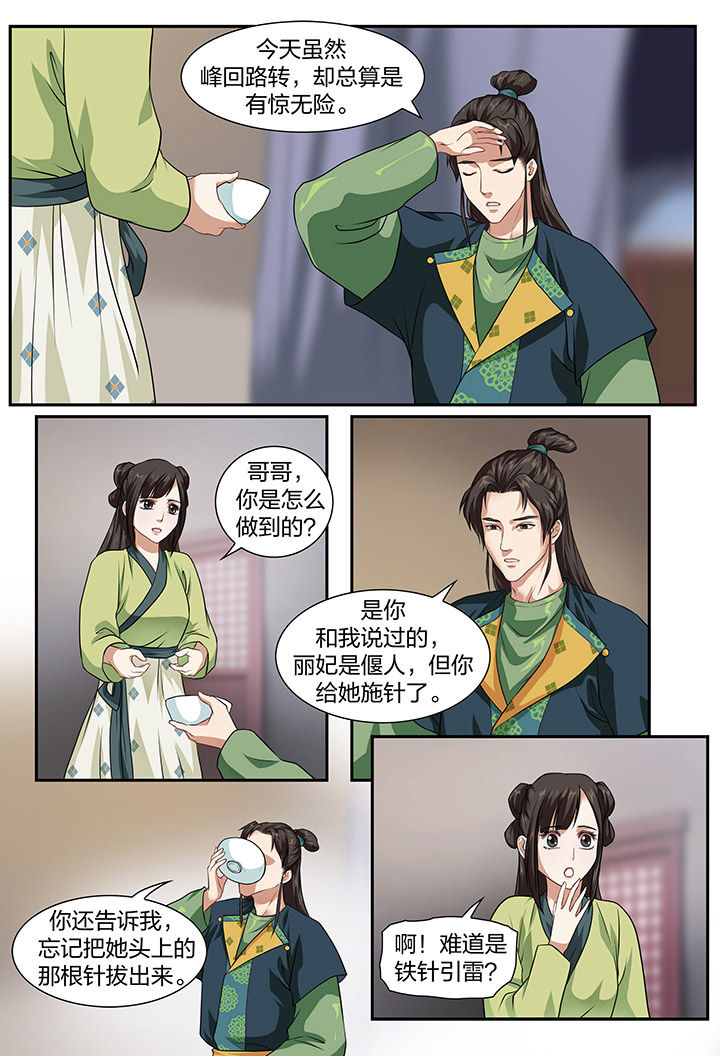 第15章：6
