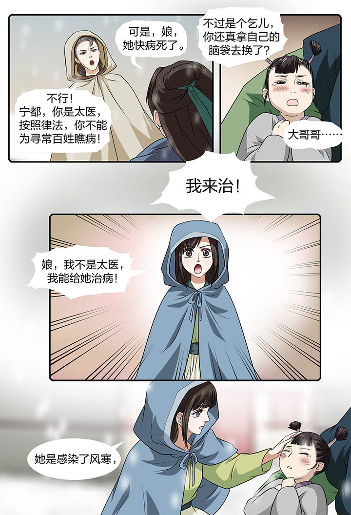 第19章：4