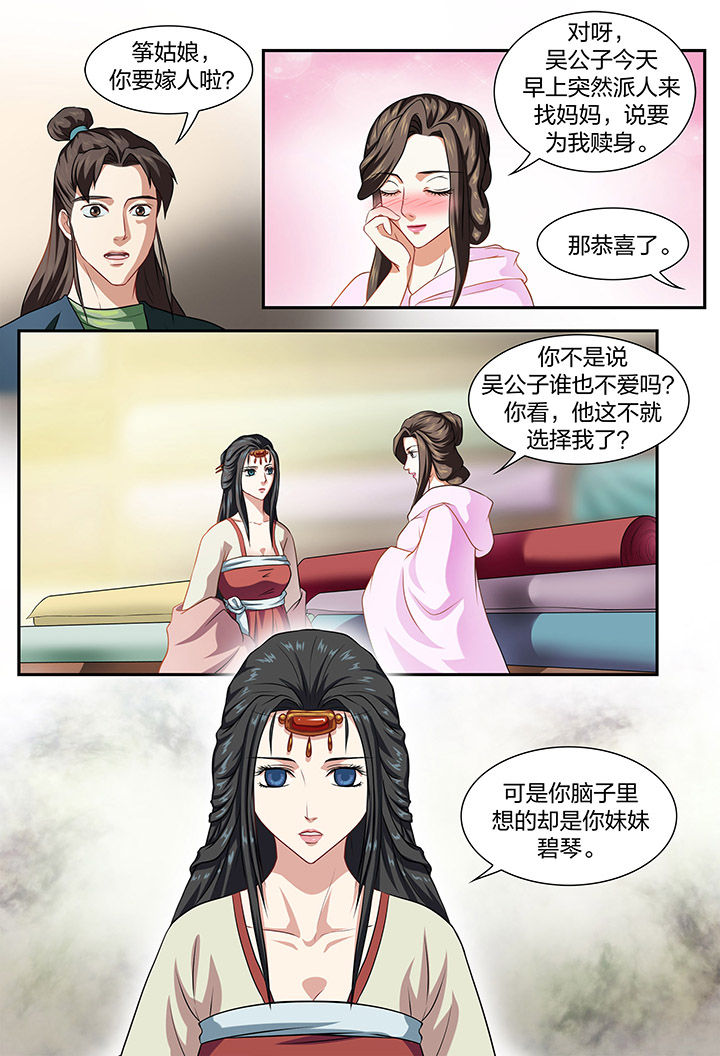 第32章：1