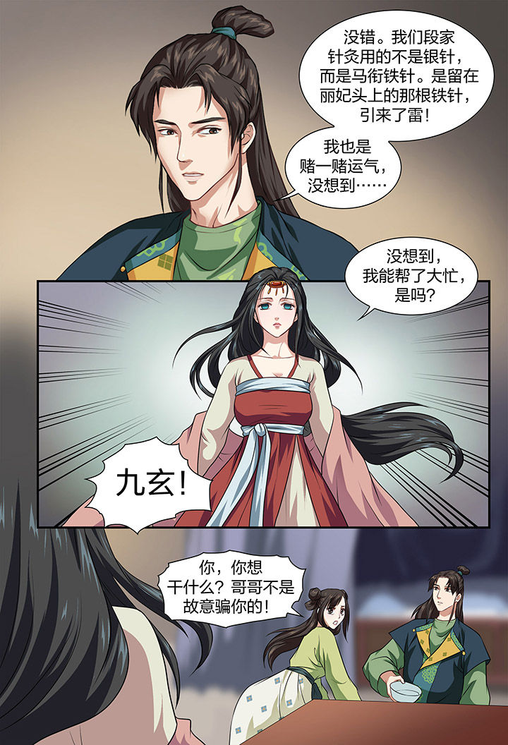 第15章：7