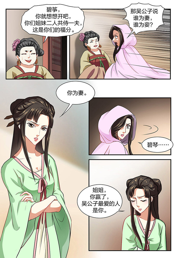 第32章：5