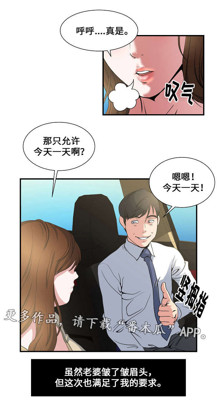 第2章：路上6