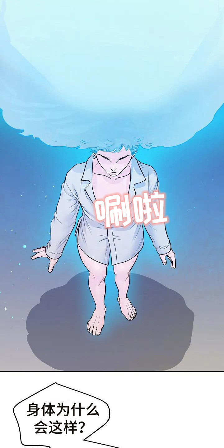 第3章：梦境15