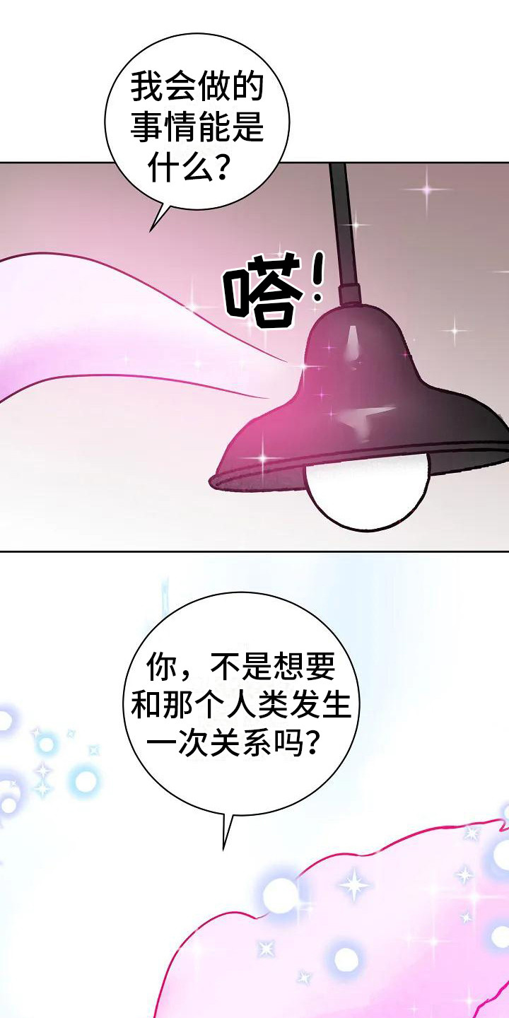 第3章：梦境0