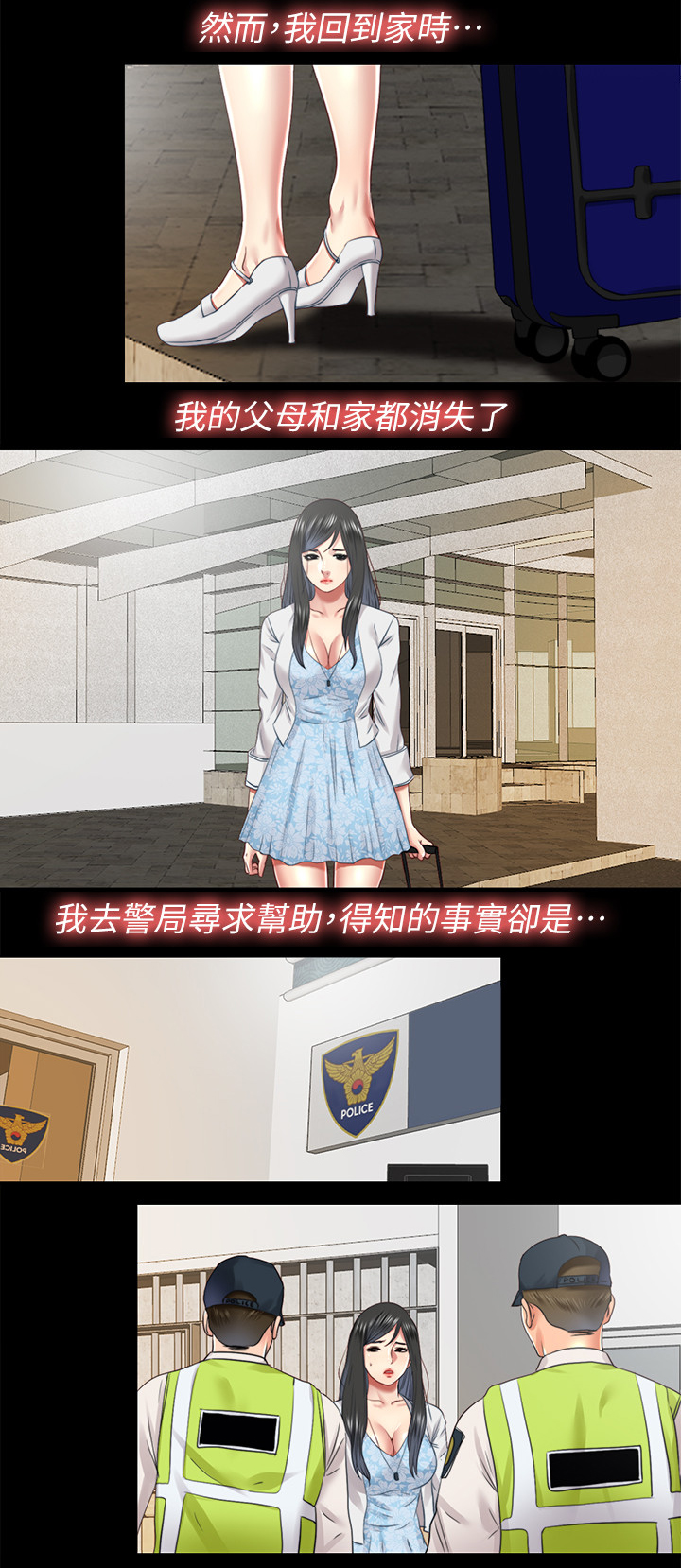 第61章：身世7