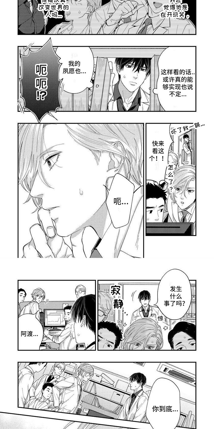 第2章：辅助工作5
