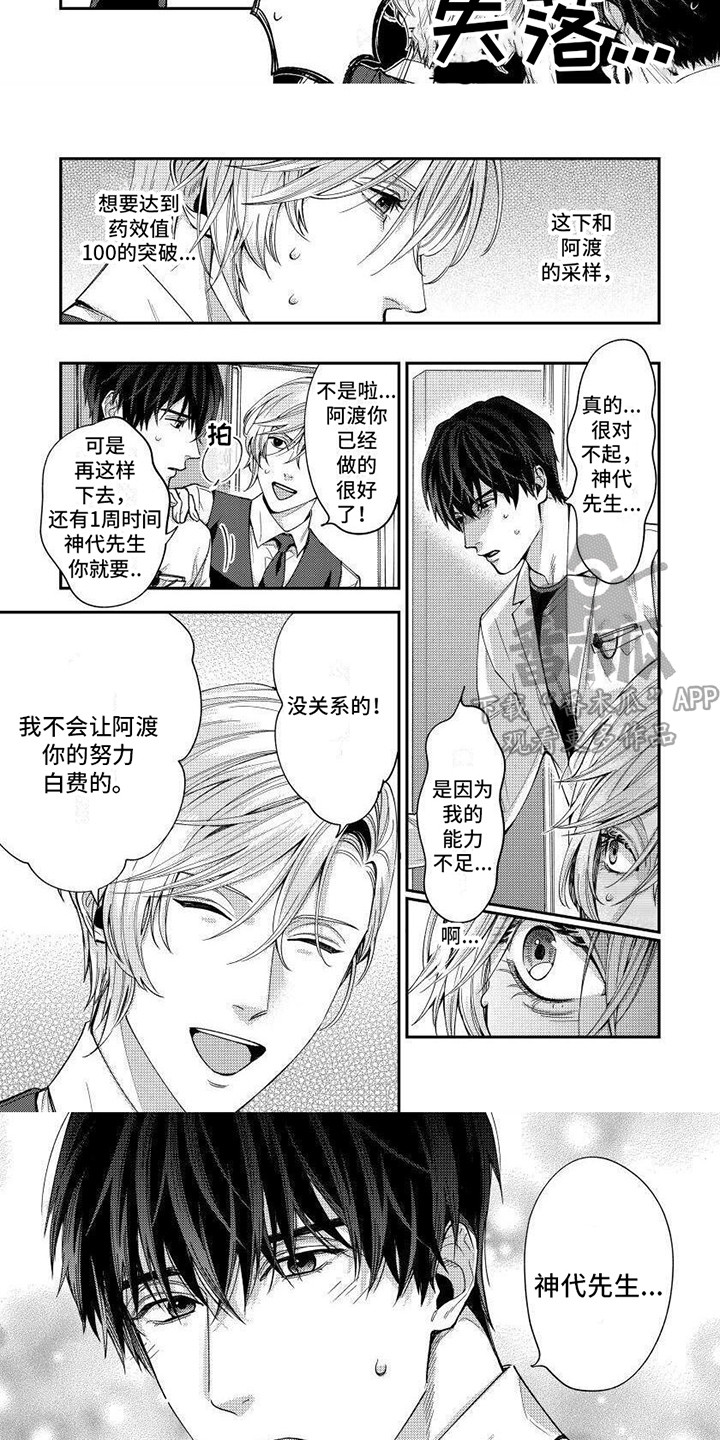 第12章：药效下降5