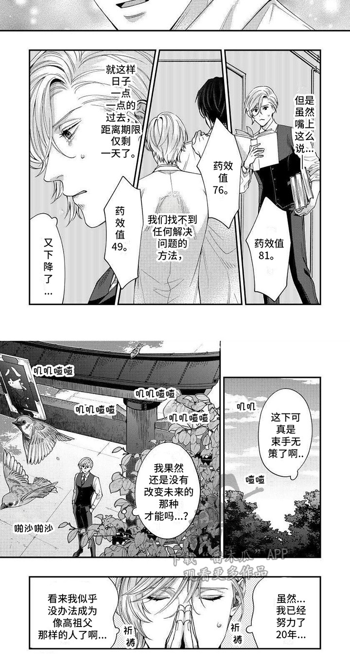 第12章：药效下降6