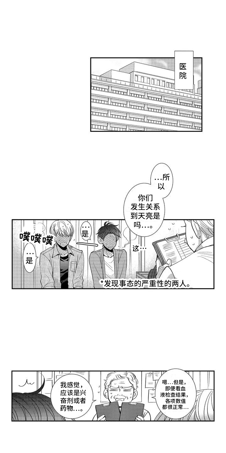 第4章：沉迷了 0