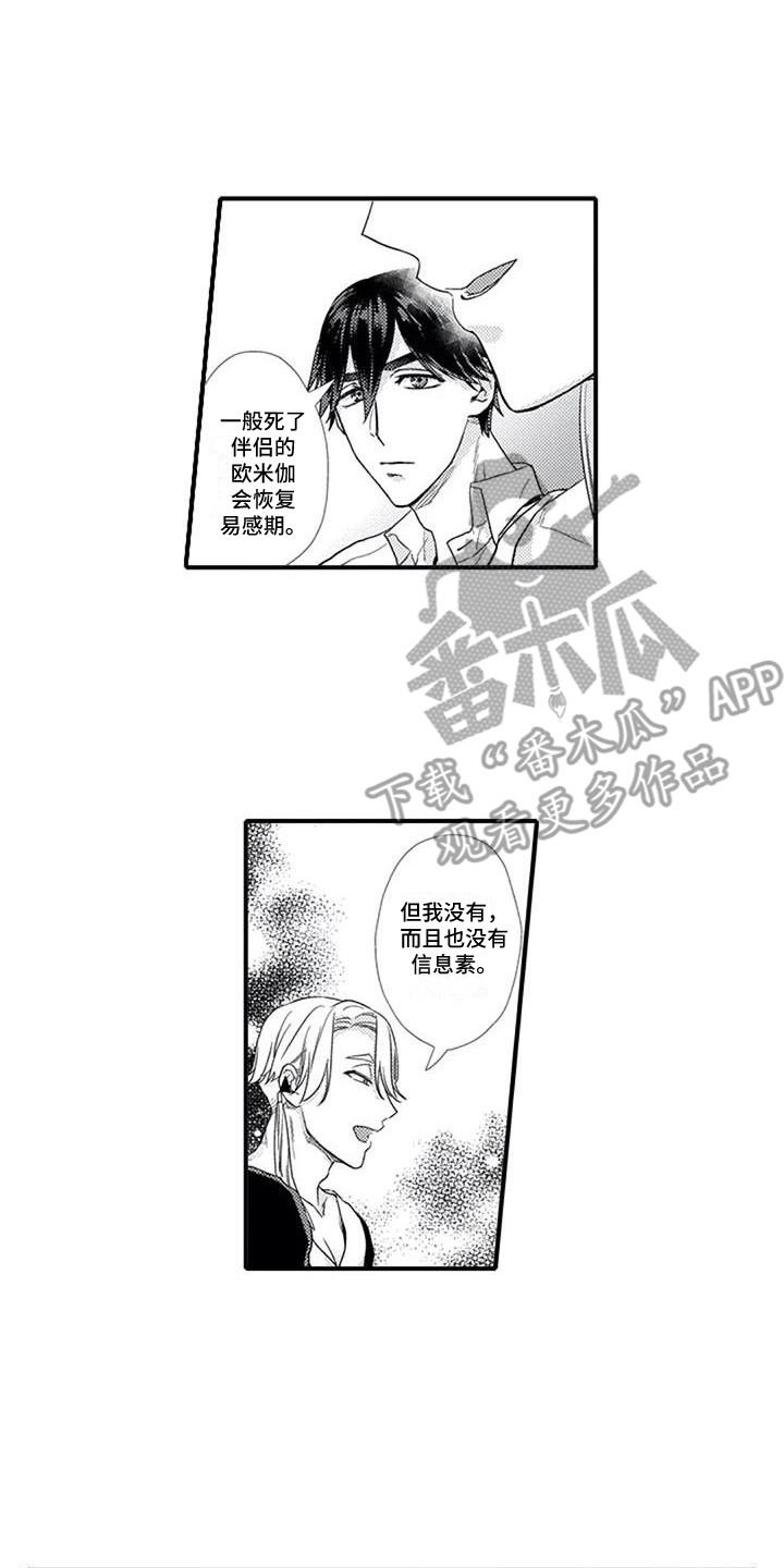 第7章：想要了解11
