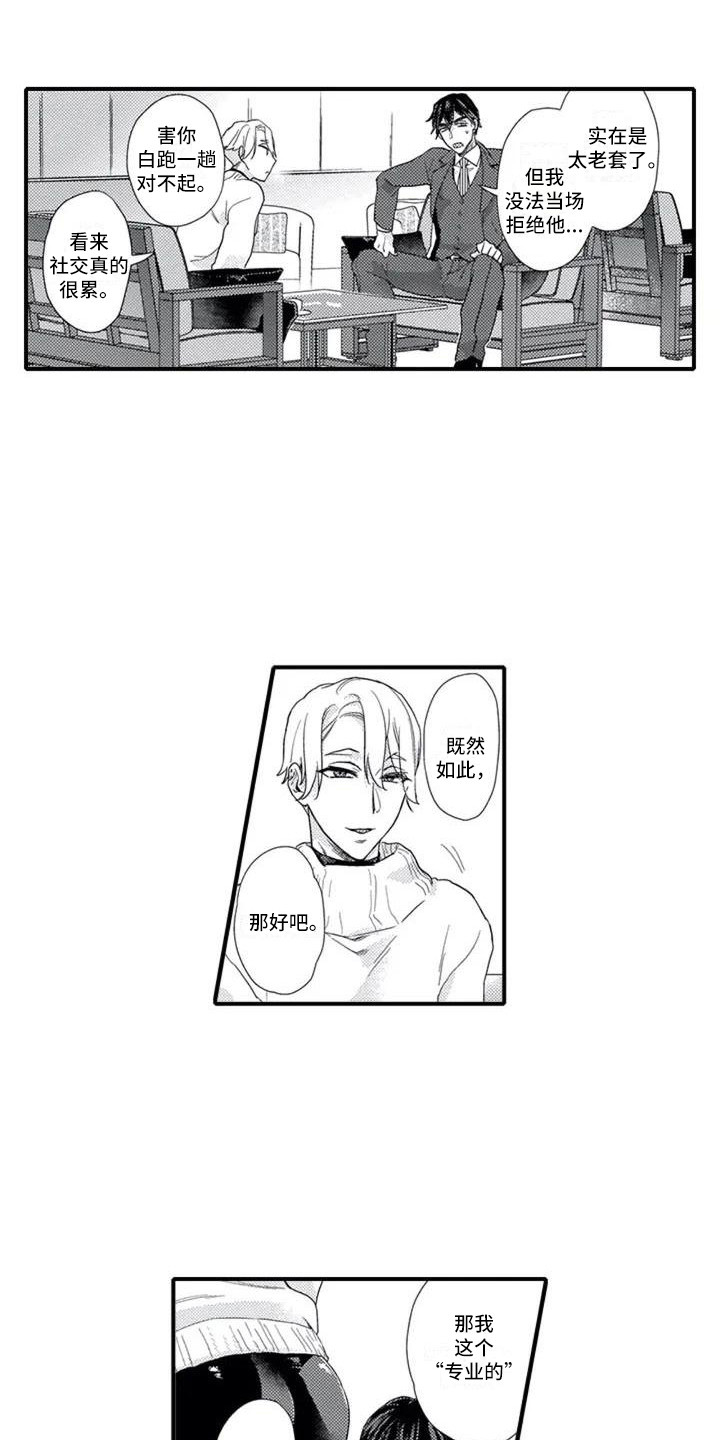 第1章：感兴趣7
