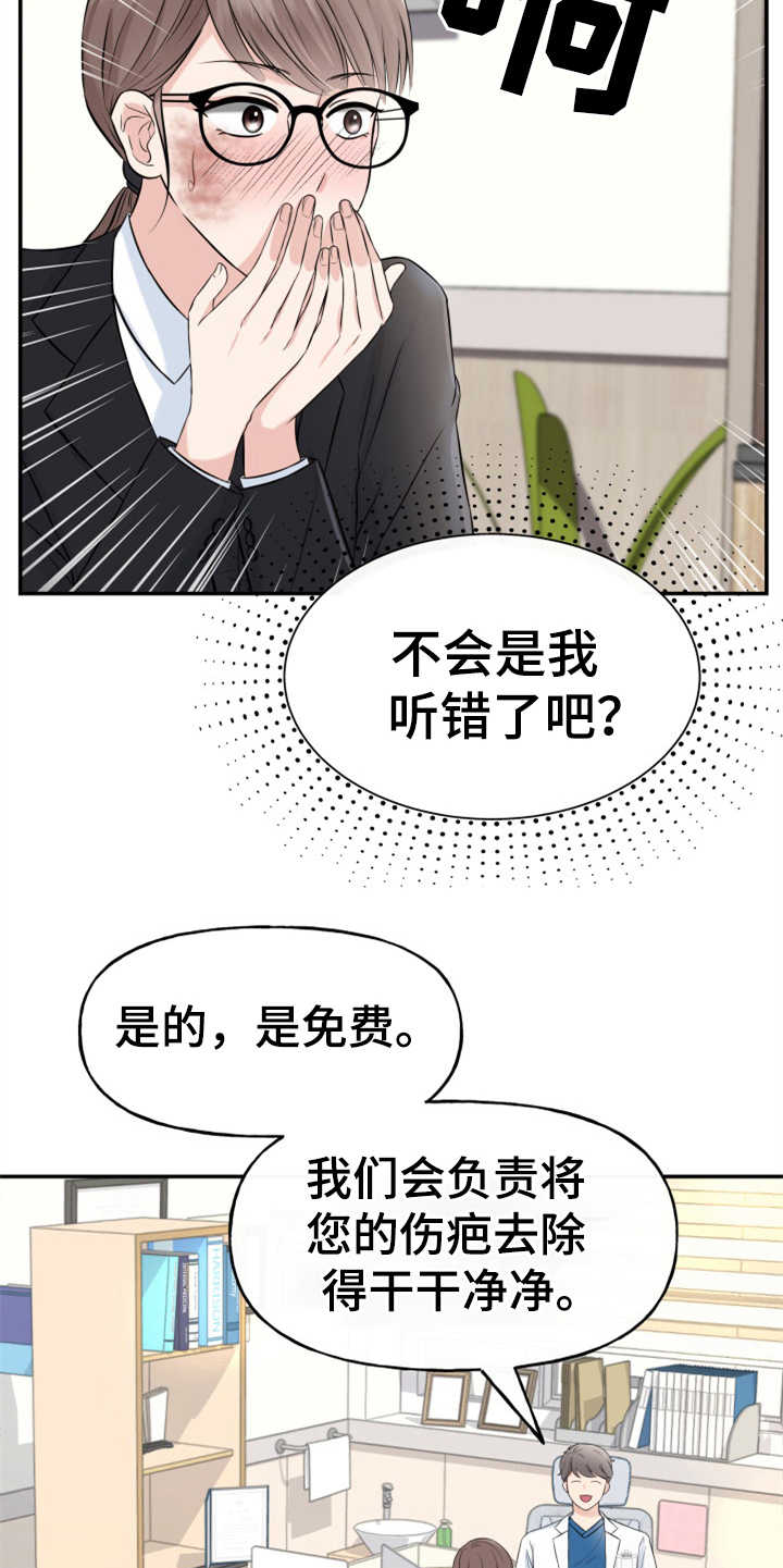 第1章：伤疤22