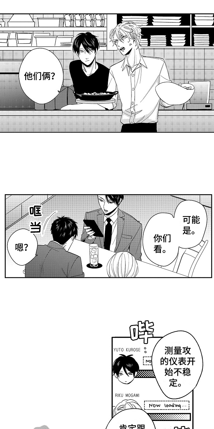 第21章：监视7