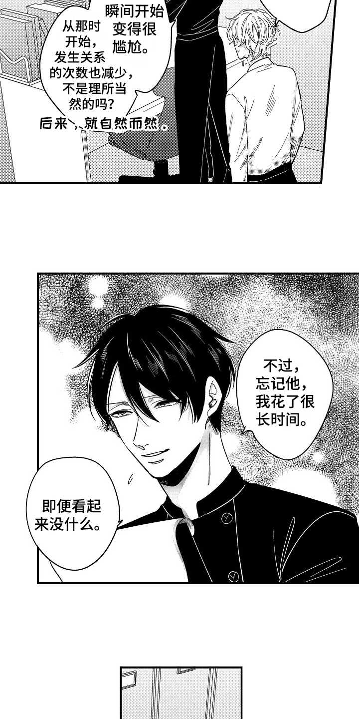 第10章：形象1