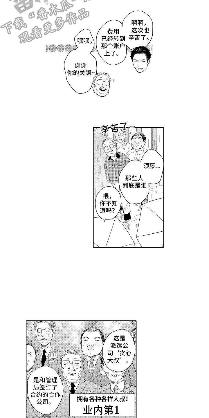 第6章：挖掘潜力10
