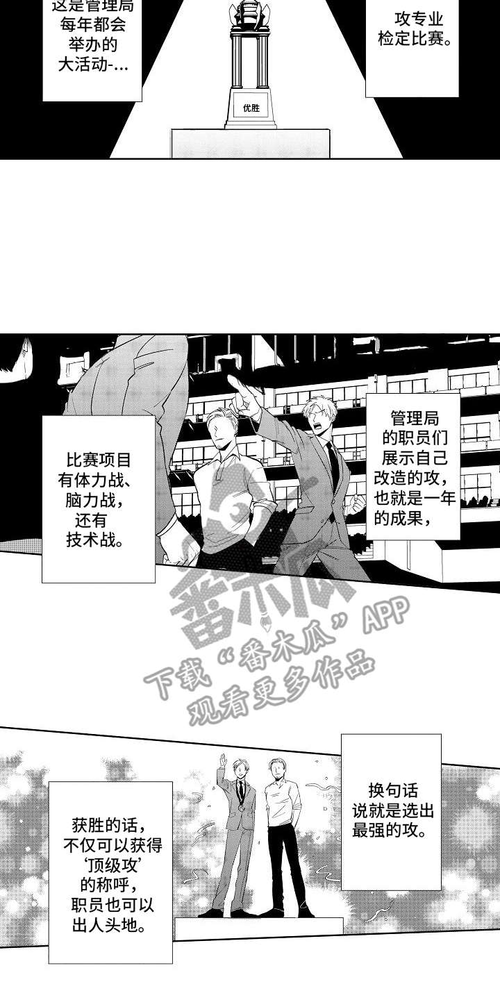 第7章：专业大赛9