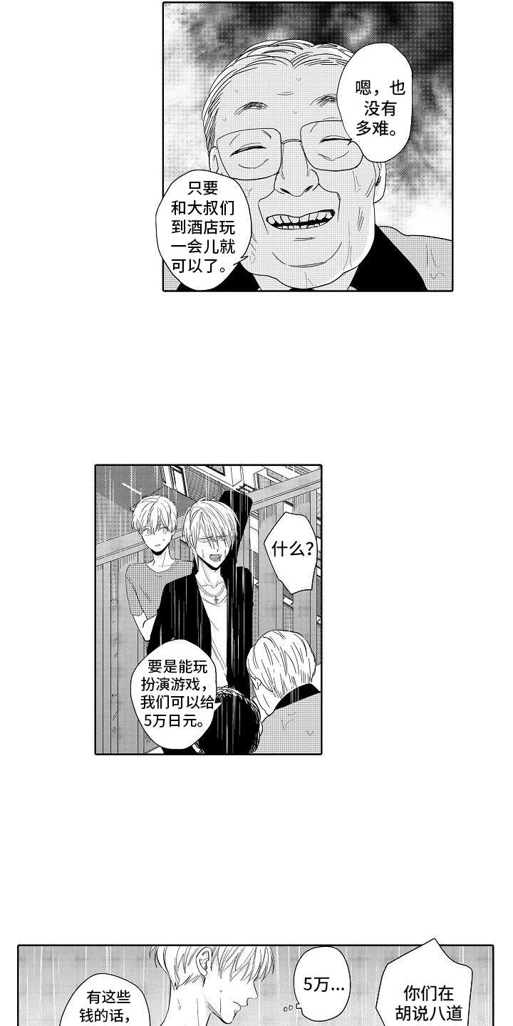 第6章：挖掘潜力3