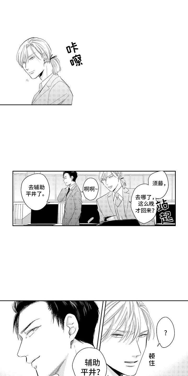 第7章：专业大赛0