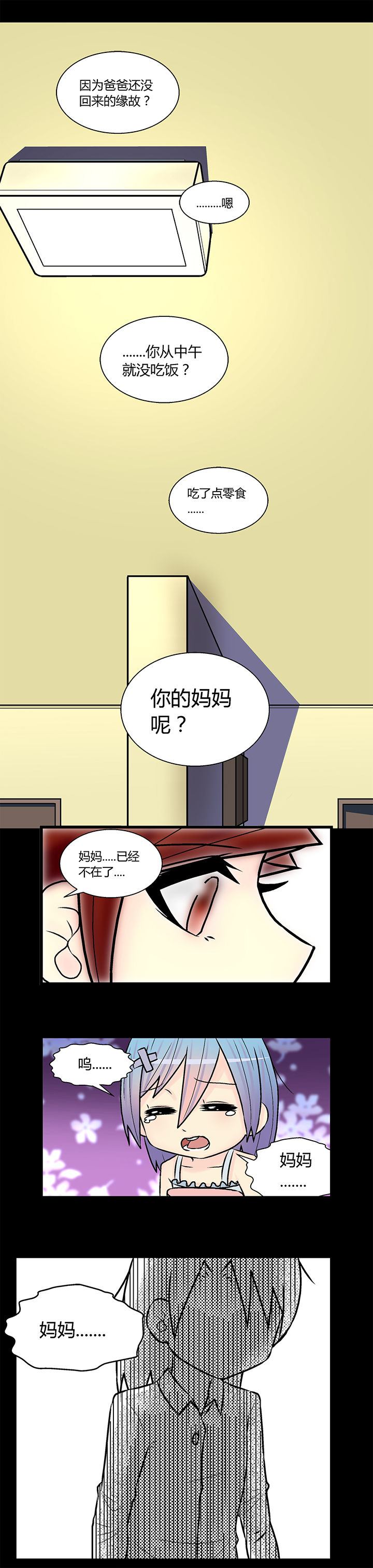 第16章：3
