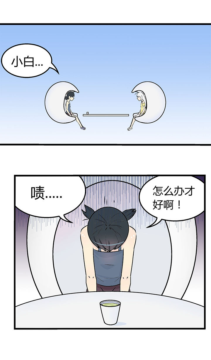 第22章：2