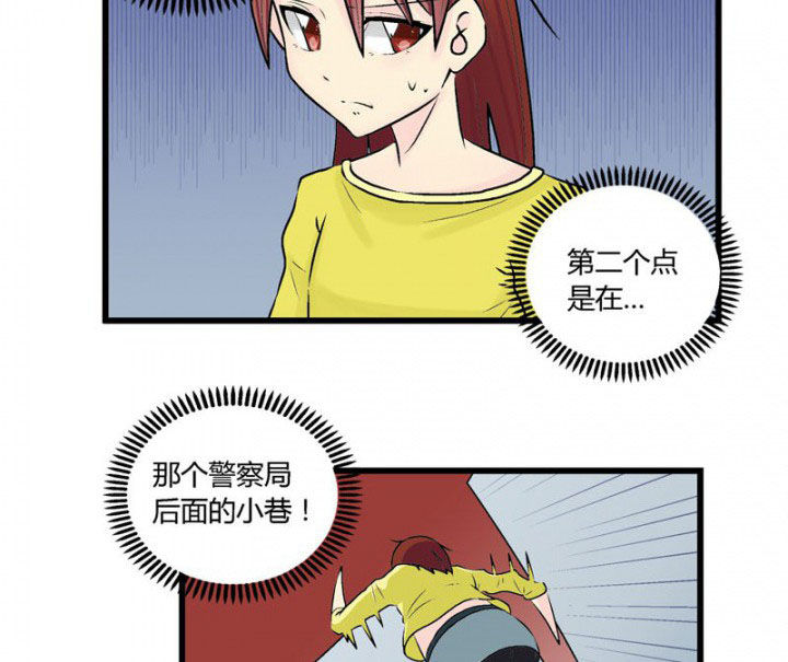 第31章：8
