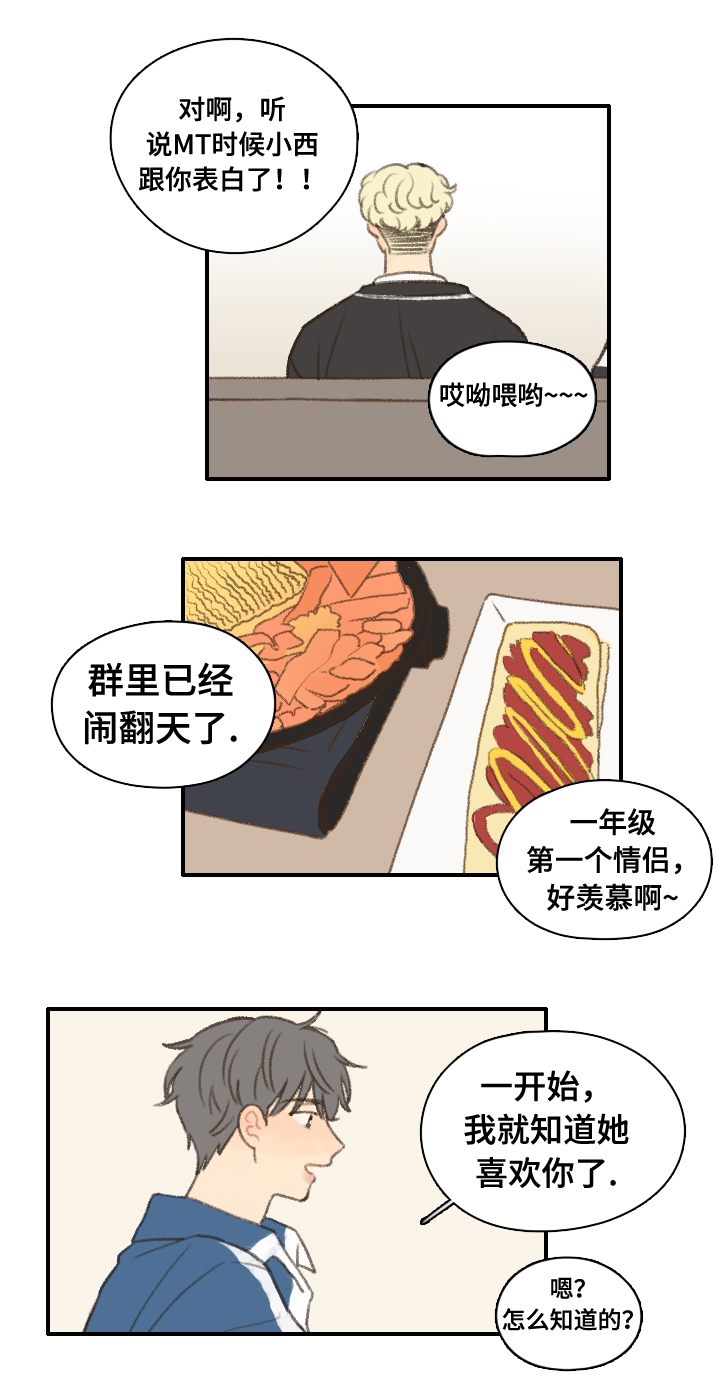 第12章：社团培训1