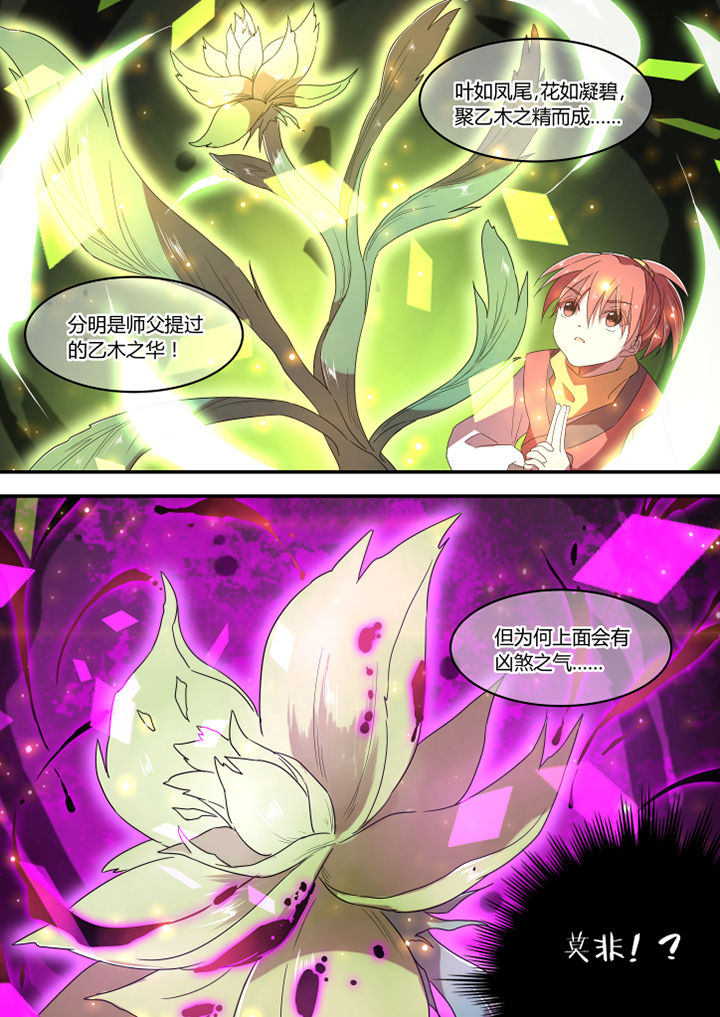 第12章：3