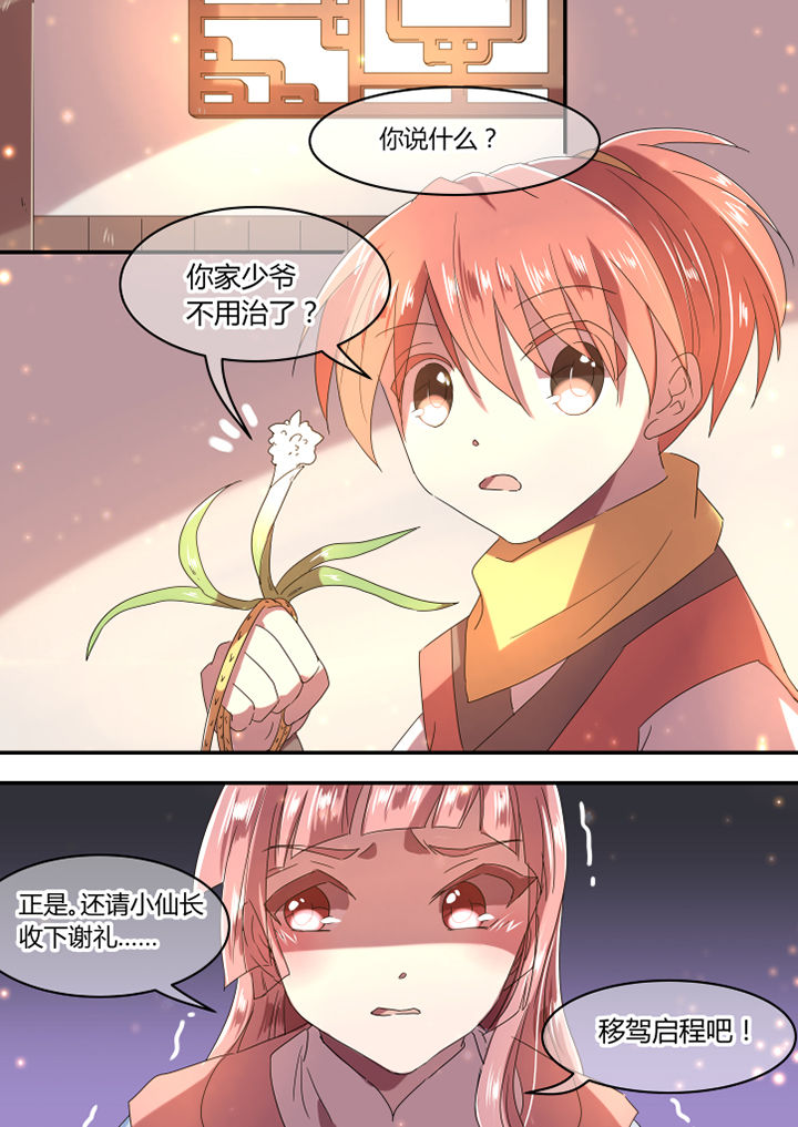 第15章：7