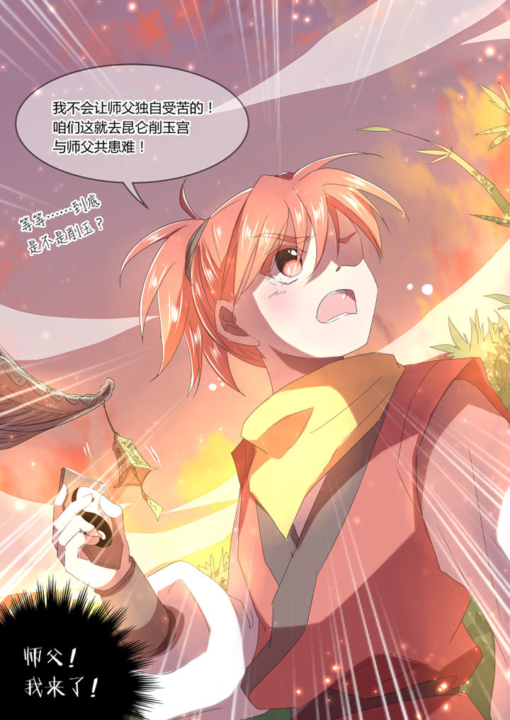 第6章：7