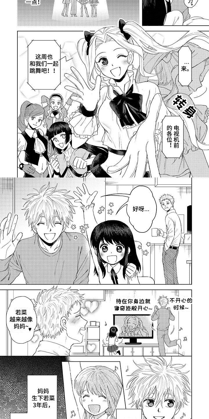 第1章：家人1
