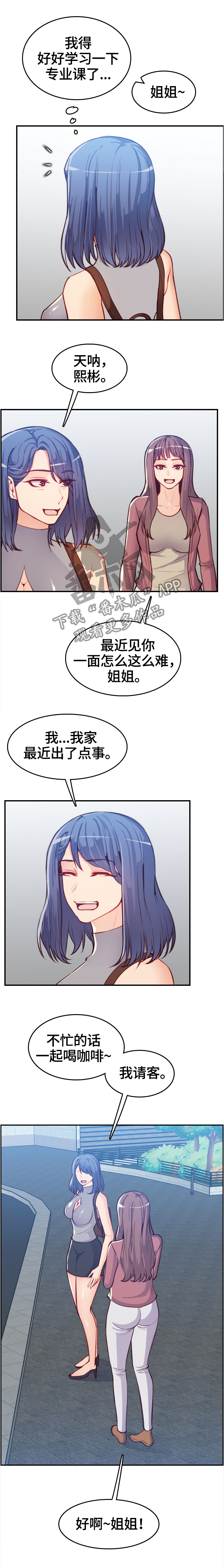 第81章：各自的周末1
