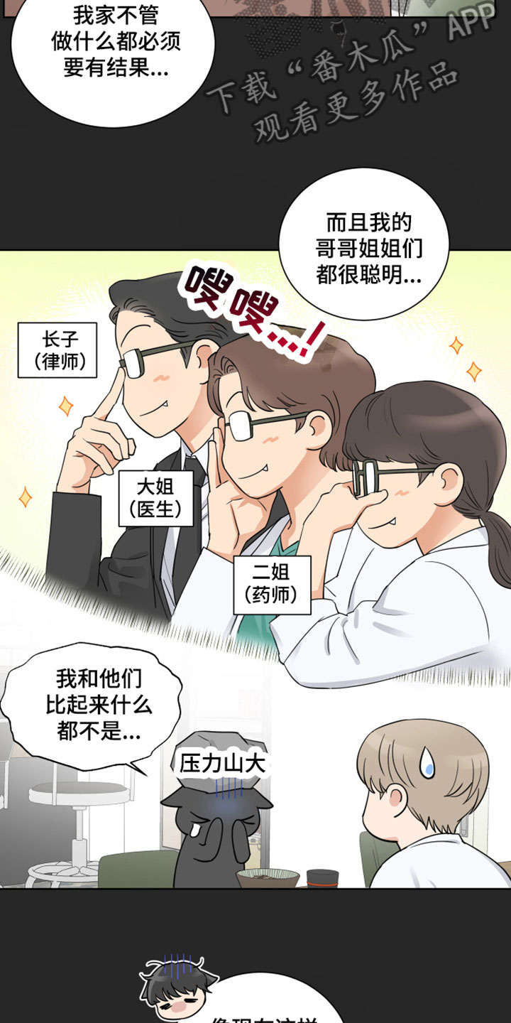 第6章：留学14