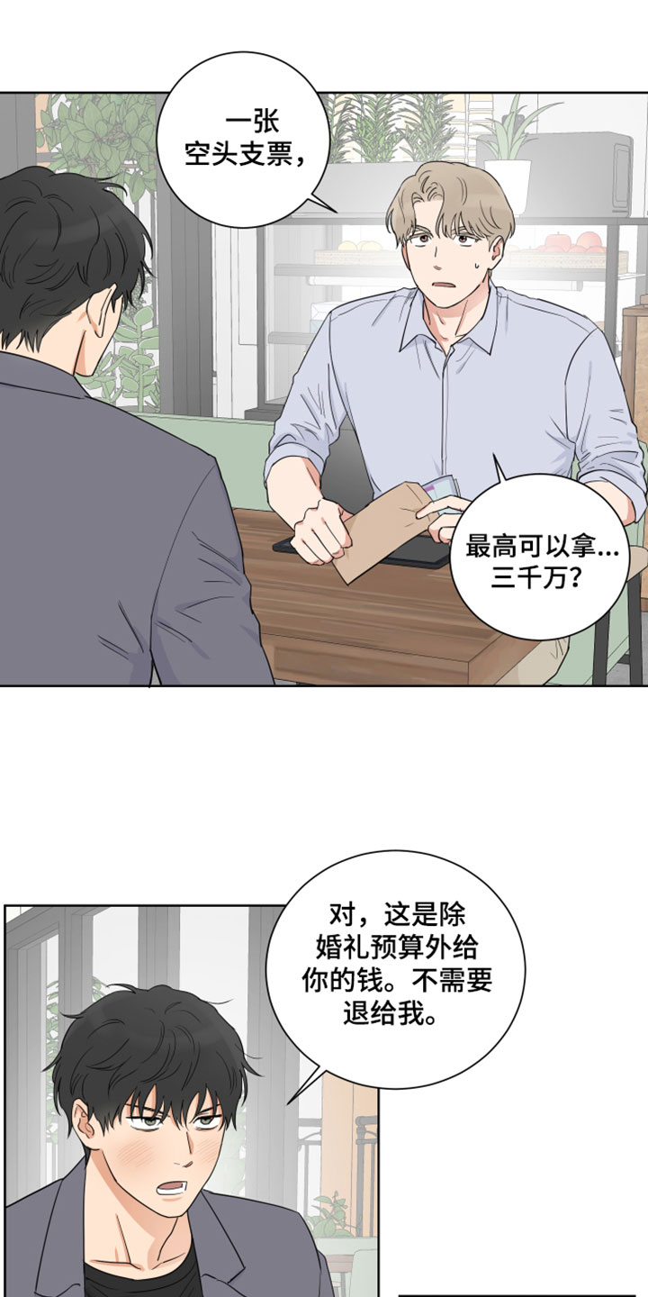 第3章：开始筹备6