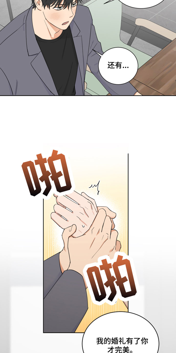 第3章：开始筹备10