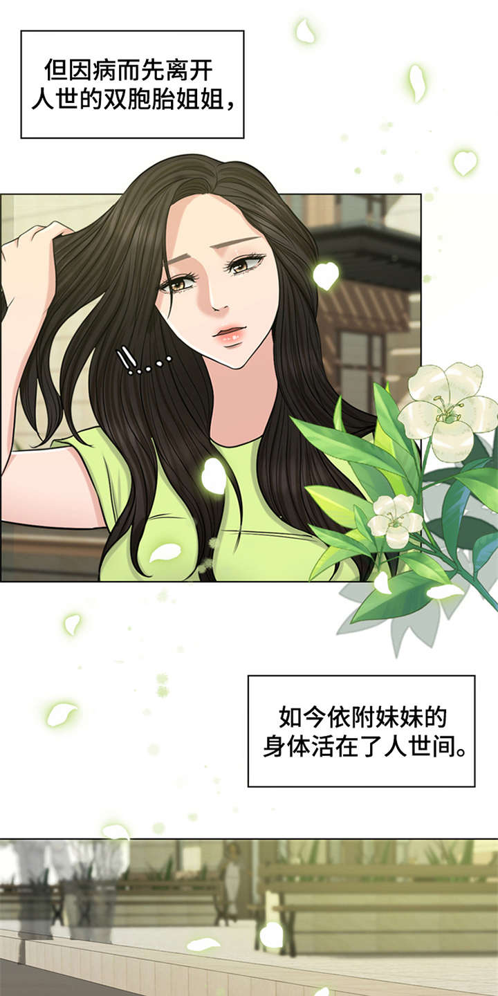 第2章：灵魂的主人7