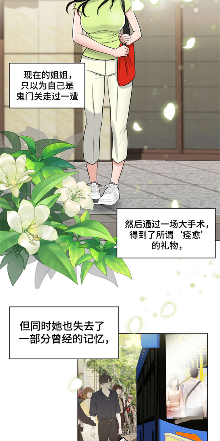 第2章：灵魂的主人9