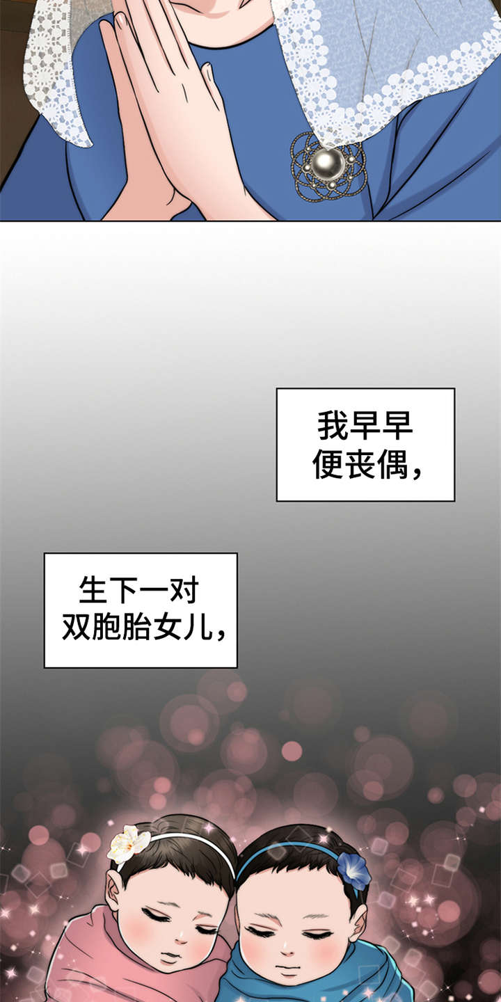 第1章：祷告6